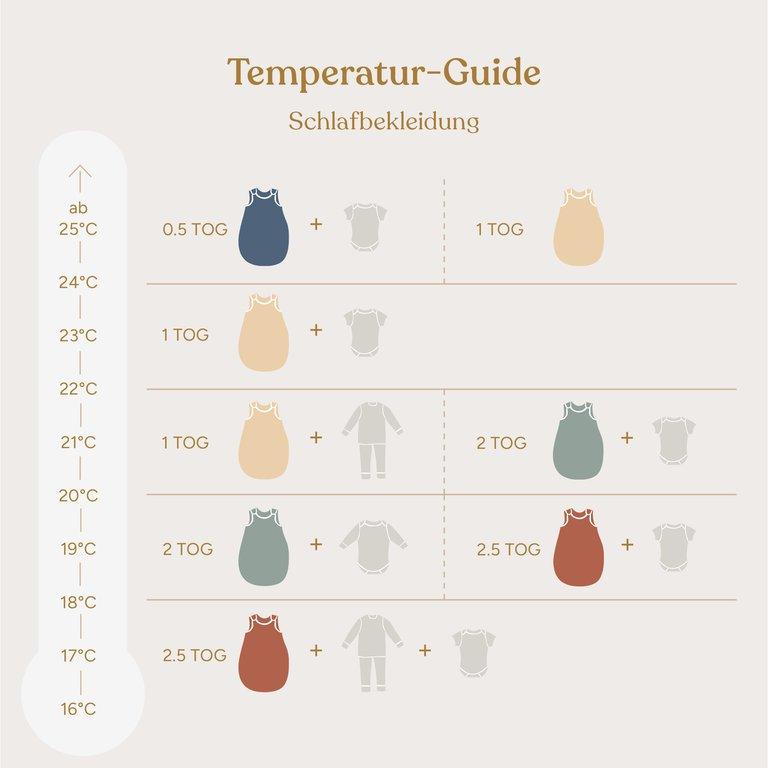 Schlafsack mit Beinen | ganzjährig | Jade mit Tropfen | 70 cm