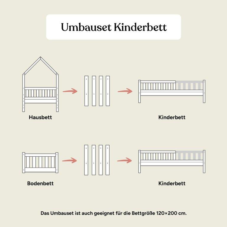 Umbauset Kinderbett Livo | Buche Weiß