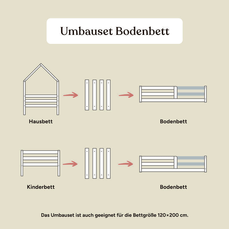 Umbauset Bodenbett Sona | Kiefer Natur