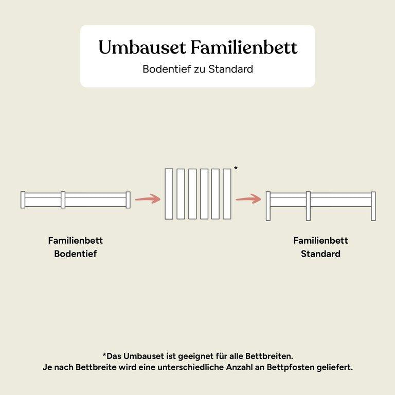 Familienbett Kiefer Transparent | Umbauset 180+90 cm | Standard