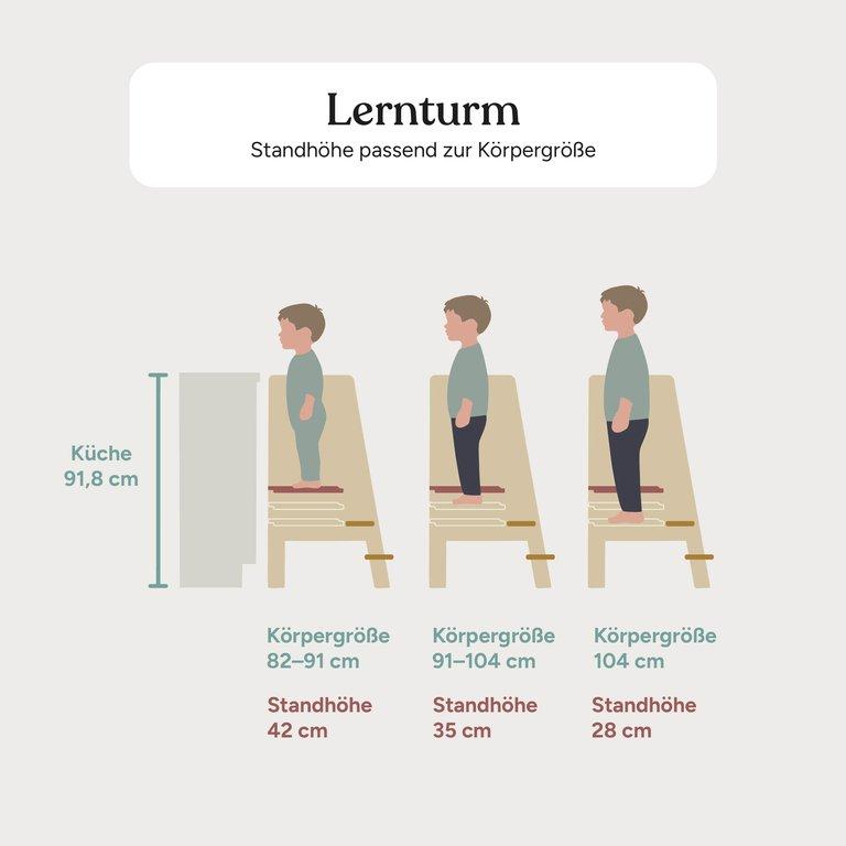 Lernturm Buche | Transparent Lackiert