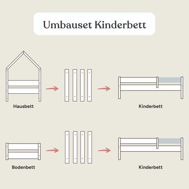 Umbauset Kinderbett Nova | Buche Weiß