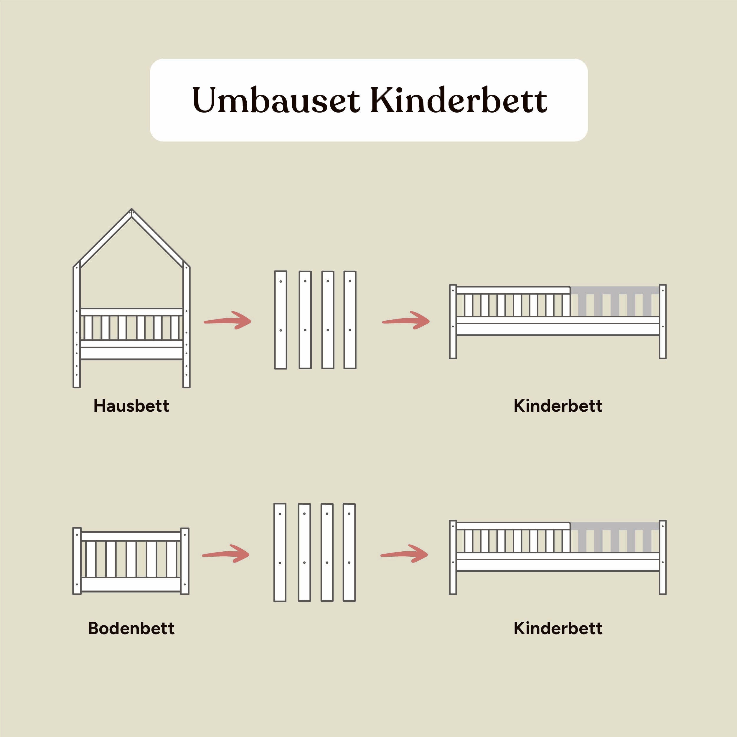 Umbau-Set Kinderbett Lille | Kiefer Natur | 90/120 cm