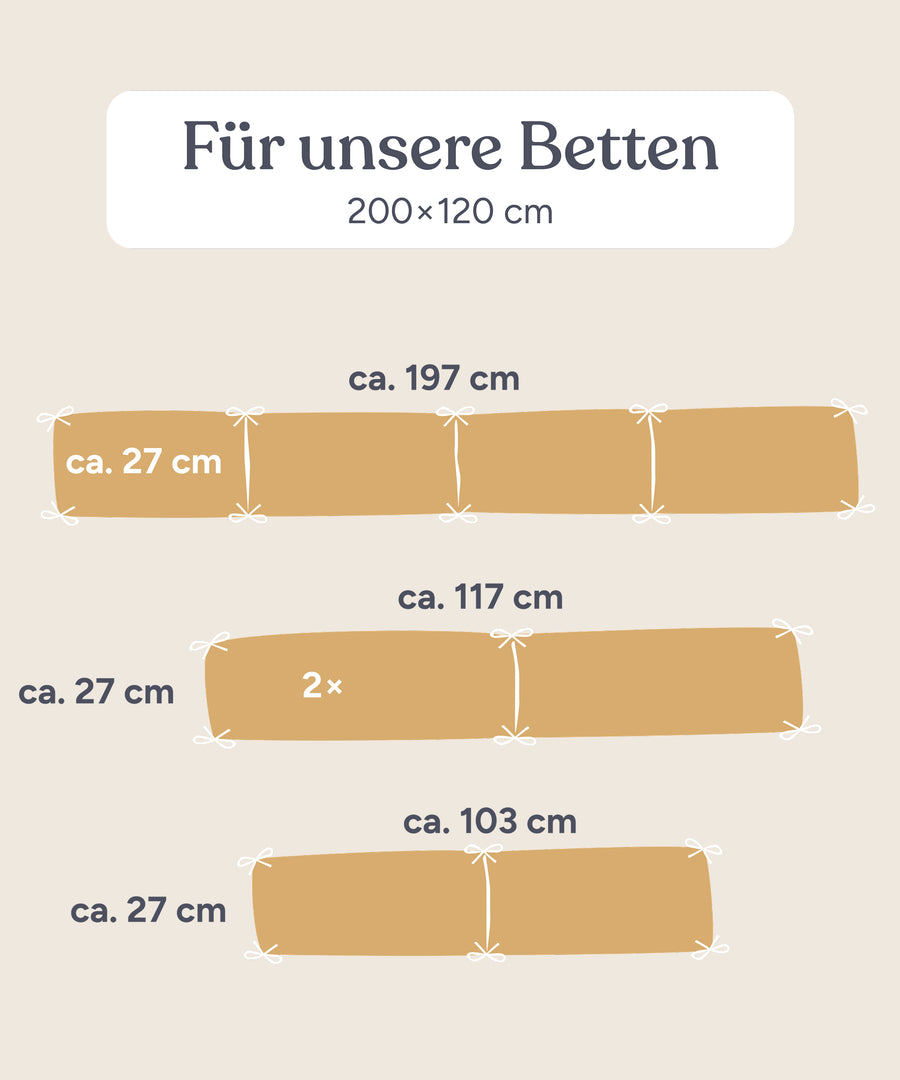 Größengrafik Bettumrandung für Kinderbett Sona 120x200 cm