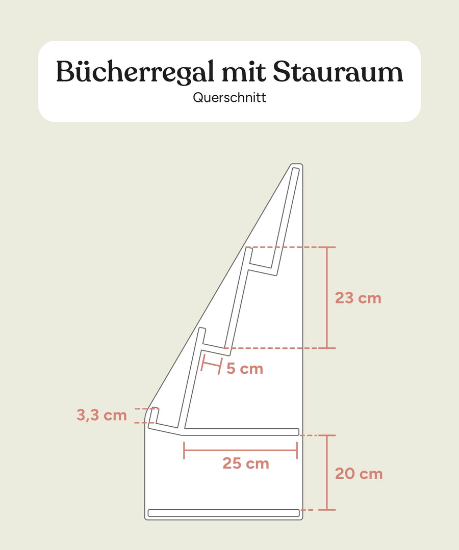 Größengrafik Bücherregal mit Stauraum.