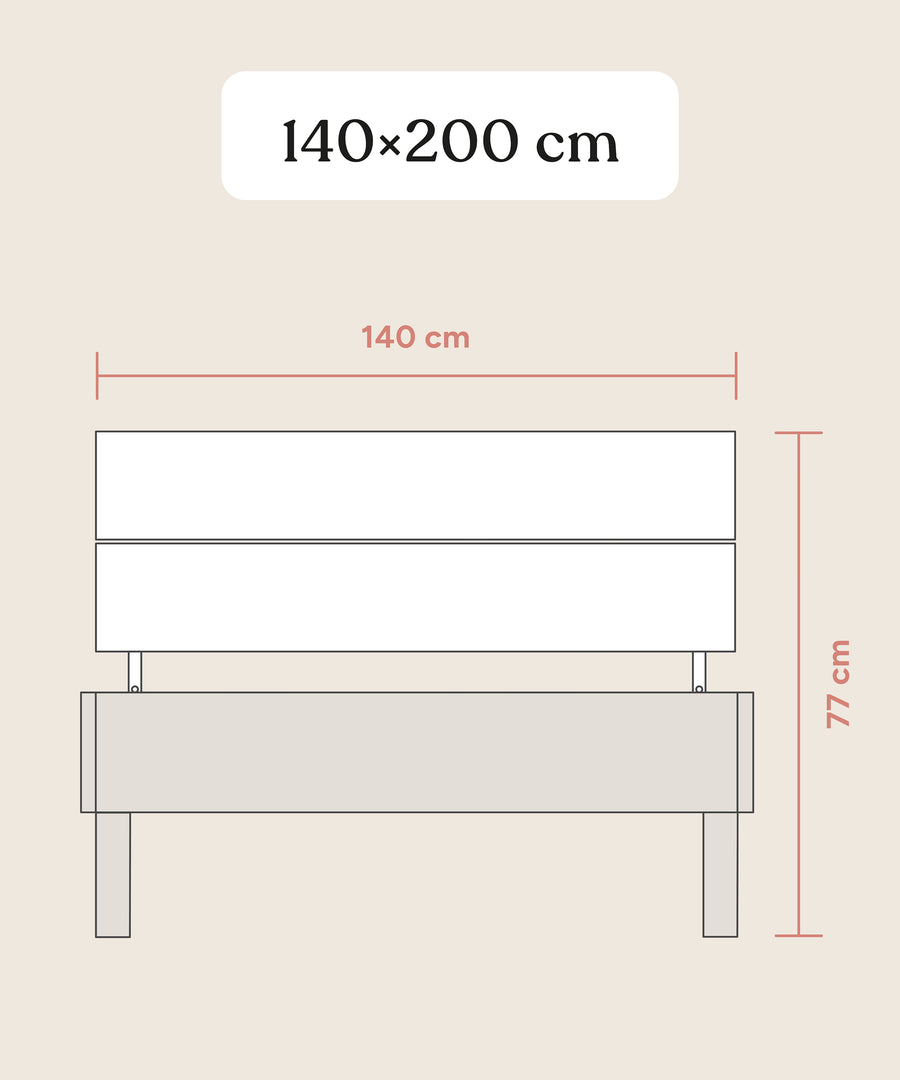 Größengrafik Plano Kopfteil 140x200 cm.