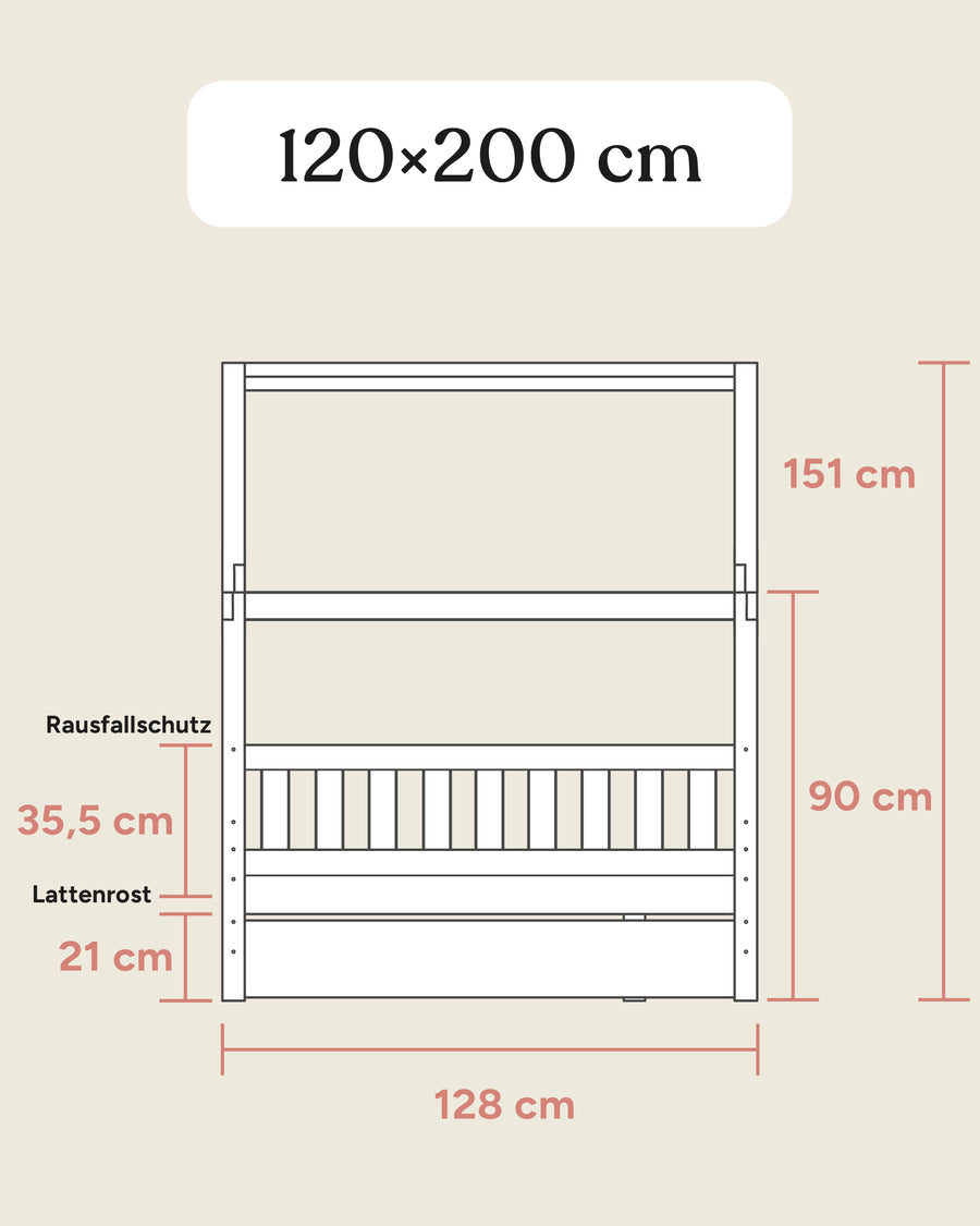 Größengrafik Panorama Hausbett 120x200 setilich.