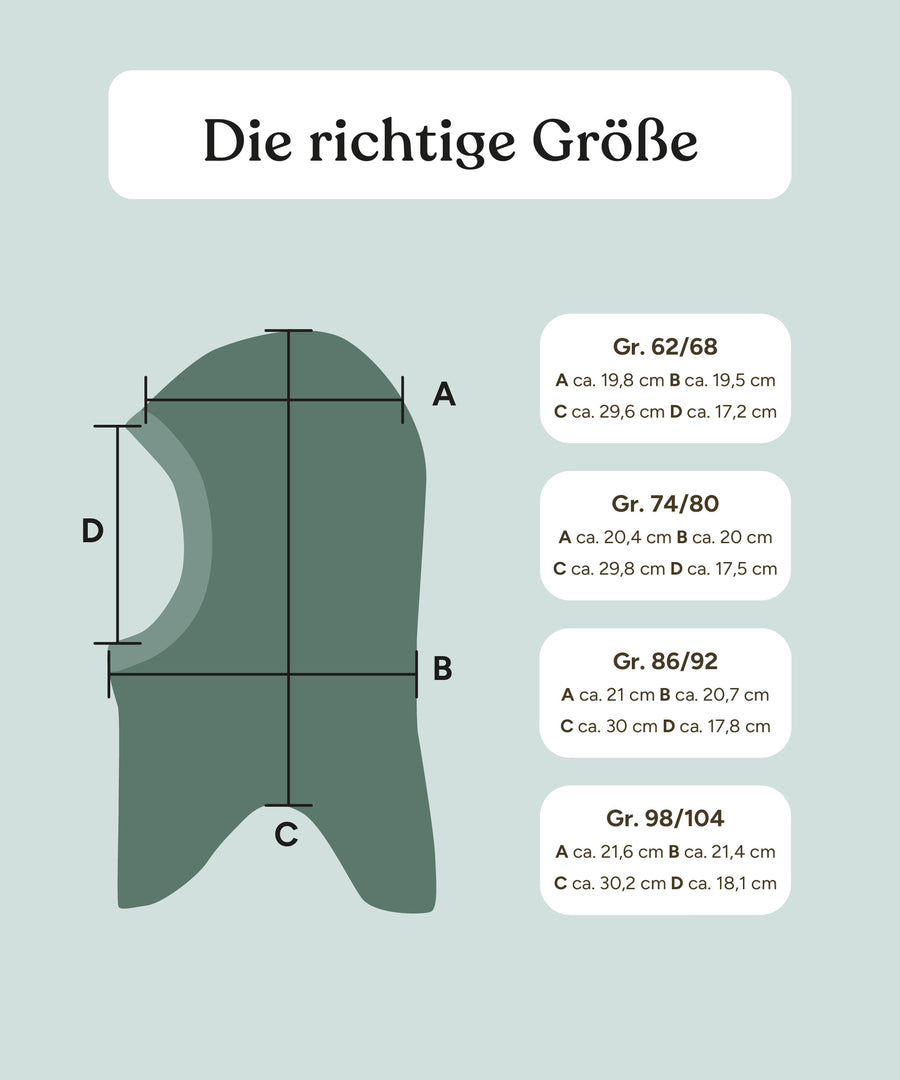 Größengrafik Schlupfmütze.